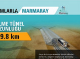 Турция открыла железнодорожный туннель под проливом Босфор