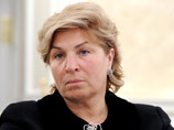 Минфин: в этом году может быть дополнительно использовано 100 млрд рублей из Резервного фонда Минфин: в этом году может быть дополнительно использовано 100 млрд рублей из Резервного фонда