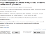 На сайте Белого дома появилась петиция с просьбой помочь Украине "мирно свергнуть нынешнюю власть"