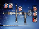 Космонавты на МКС обновили российский рекорд работы в открытом космосе: свыше 8 часов Космонавты на МКС обновили российский рекорд работы в открытом космосе: свыше 8 часов