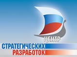 Дмитриев рассказал о текущем положении дел в ЦСР: "Наша организация сейчас без руководителя, технические функции исполняет исполнительный директор, а я перешел на де-факто осуществление руководства всей экспертной деятельности фонда" Дмитриев рассказал о текущем положении дел в ЦСР: "Наша организация сейчас без руководителя, технические функции исполняет исполнительный директор, а я перешел на де-факто осуществление руководства всей экспертной деятельности фонда"