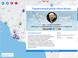 Фонд борьбы с коррупцией Навального представил проект о стоимости Олимпиады - вышло 1,5 трлн рублей Фонд борьбы с коррупцией Навального представил проект о стоимости Олимпиады - вышло 1,5 трлн рублей