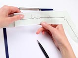 Утром россиянину сделали ЭКГ, а буквально через несколько часов его осмотрели врачи Утром россиянину сделали ЭКГ, а буквально через несколько часов его осмотрели врачи