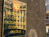 Росстат выяснил, в каком субъекте Российской Федерации жить лучше Росстат выяснил, в каком субъекте Российской Федерации жить лучше