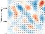 Американские астрофизики нашли доказательства существования порожденных Большим взрывом гравитационных волн