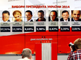 Эксперты о победе Порошенко: перед новым лидером стоят неподъемные задачи - выборы лишь усугубили раскол