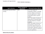 АНБ опубликовало первый доклад об электронной слежке: PRISM собирала информацию о 89 тысячах "объектов" АНБ опубликовало первый доклад об электронной слежке: PRISM собирала информацию о 89 тысячах "объектов"