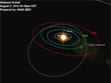 NASA подтверждает падение метеорита в Алабаме в минувшие выходные (ВИДЕО) NASA подтверждает падение метеорита в Алабаме в минувшие выходные (ВИДЕО)