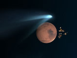 В воскресенье, 19 октября, комета Сайдинг-Спринг прошла около Марса на расстоянии 139,5 тысяч километров