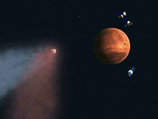 Комета Siding Spring, прошедшая мимо Марса 19 октября, оказала на планету воздействие, которого не предполагали ученые - облако из пыли и газа, окружающее комету, задело марсианскую атмосферу Комета Siding Spring, прошедшая мимо Марса 19 октября, оказала на планету воздействие, которого не предполагали ученые - облако из пыли и газа, окружающее комету, задело марсианскую атмосферу