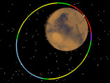 Комета, прошедшая мимо Марса 19 октября,  изменила его атмосферу, обнаружили в NASA