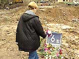 Сегодня исполняется ровно год со дня взрыва второго жилого дома в Москве. 13 сентября 1999 года в 5 часов утра в жилом доме номер 6, корпус 3 на Каширском шоссе прогремел взрыв Сегодня исполняется ровно год со дня взрыва второго жилого дома в Москве. 13 сентября 1999 года в 5 часов утра в жилом доме номер 6, корпус 3 на Каширском шоссе прогремел взрыв