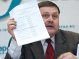 Депутат Госдумы после автоаварии в Подмосковье попал в больницу Депутат Госдумы после автоаварии в Подмосковье попал в больницу