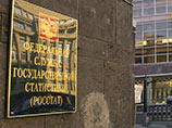 Медведев распорядился вести подсчет среднемесячного дохода граждан Медведев распорядился вести подсчет среднемесячного дохода граждан