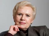 Лидия Ермошина Лидия Ермошина