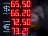 Нефть, санкции и юань: все, что послужило причиной болезни рубля Нефть, санкции и юань: все, что послужило причиной болезни рубля