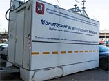 В Москве снова зафиксировали превышение концентрации сероводорода в 2-3 раза В Москве снова зафиксировали превышение концентрации сероводорода в 2-3 раза
