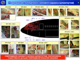 Эти данные показывают, что ракета, сбившая самолет, была выпущена с территории, находившейся под контролем Вооруженных сил Украины, а не пророссийских сепаратистов, как считает международная группа экспертов под руководством Нидерландов Эти данные показывают, что ракета, сбившая самолет, была выпущена с территории, находившейся под контролем Вооруженных сил Украины, а не пророссийских сепаратистов, как считает международная группа экспертов под руководством Нидерландов