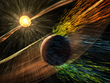 Согласно мнению исследователей, когда-то на красной планете могли сложиться условия для появления жизни, однако солнечные ветры с течением времени "выдули атмосферу" в космос