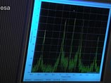 Данные телеметрии говорят о том, что аппарат находится на правильной траектории на пути к Марсу. Cолнечные батареи аппарата успешно развернуты и заряжаются Данные телеметрии говорят о том, что аппарат находится на правильной траектории на пути к Марсу. Cолнечные батареи аппарата успешно развернуты и заряжаются