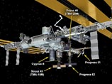 Грузовой корабль Cygnus пристыковался к МКС Грузовой корабль Cygnus пристыковался к МКС