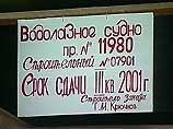 На Рыбинский судостроительный завод поступил крупный военный заказ. В сжатые сроки специалисты должны построить водолазное судно, не имеющее аналогов в мире На Рыбинский судостроительный завод поступил крупный военный заказ. В сжатые сроки специалисты должны построить водолазное судно, не имеющее аналогов в мире