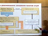 Новые акционеры ОРТ не станут получать зарплату от Березовского