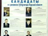 Среди оставшихся семи кандидатов шансами на победу обладают лидер местной КПРФ Александр Михайлов, мэр Курска Сергей Мальцев и представитель президента, генерал ФСБ Виктор Суржиков Среди оставшихся семи кандидатов шансами на победу обладают лидер местной КПРФ Александр Михайлов, мэр Курска Сергей Мальцев и представитель президента, генерал ФСБ Виктор Суржиков
