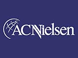 Самые популярные в мире брэнды исследовала фирма AC Nielsen.