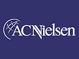 Самые популярные в мире брэнды исследовала фирма AC Nielsen. Самые популярные в мире брэнды исследовала фирма AC Nielsen.