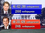 Судьбу американских выборов решило сообщение, пришедшее на пейджер Гора Судьбу американских выборов решило сообщение, пришедшее на пейджер Гора