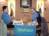 Классическая часть сериала Каспаров - Крамник закончилась вничью