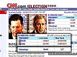 По сведениям агентства AP, после проверки подсчета во всех 67 округах, преимущество Джорджа Буша составляет 327 голосов