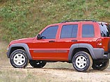 Впервые продажи легких грузовиков превысили продажи легковых автомобилей Впервые продажи легких грузовиков превысили продажи легковых автомобилей