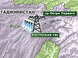 В среду в таджикском городе Рогун произошло землетрясение силой 7 баллов
