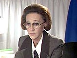 Заместитель председателя Конституционного суда России Тамара Морщакова