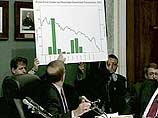 Банкротство Enron лишило министра армии США пенсионных сбережений 