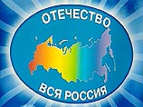 ОВР исключила из своих рядов депутата Федулова, который предложил запретить Компартию России