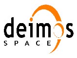 Подготовкой проекта занимается испанская компания Deimos-Space Подготовкой проекта занимается испанская компания Deimos-Space