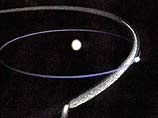 Астероид находился в созвездии Орла и выделялся среди других объектов ночного неба быстрым перемещением