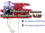 Cегодня на официальном сайте Верховной Рады Украины будут транслироваться Международные парламентские слушания по закрытию Чернобыльской АЭС