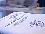 Усс предлагает не выбирать, а назначать глав регионов Усс предлагает не выбирать, а назначать глав регионов