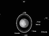 Международная группа астрономов объявила об открытии нового спутника Урана