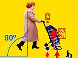 В Испании появились интернет-мамы В Испании появились интернет-мамы
