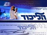 Шарон победил на выборах лидера партии "Ликуд"