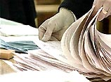 Сегодня же, в пятницу, как ожидается, Чеченская республиканская избирательная комиссия закончит проверку подписей, собранных инициативной группой в поддержку референдума по конституции и избирательному законодательству Чечни Сегодня же, в пятницу, как ожидается, Чеченская республиканская избирательная комиссия закончит проверку подписей, собранных инициативной группой в поддержку референдума по конституции и избирательному законодательству Чечни