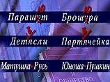 Закон направлен "на обеспечение использования государственного языка РФ на всей территории" страны. В статье 1 отмечается, что, в соответствии с Конституцией РФ государственным языком на всей территории России является русский язык Закон направлен "на обеспечение использования государственного языка РФ на всей территории" страны. В статье 1 отмечается, что, в соответствии с Конституцией РФ государственным языком на всей территории России является русский язык