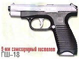 На вооружение российской армии принят самый легкий в мире пистолет