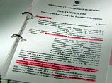 Дошел до Верховного суда и не опротестовал его решения Дошел до Верховного суда и не опротестовал его решения