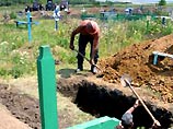 Украинские врачи похоронили живого человека Украинские врачи похоронили живого человека